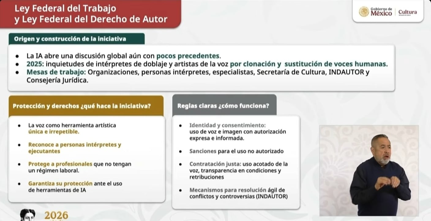 Reforma a la Ley Federal de Derechos de Autor para protección a actores de doblaje ante la IA