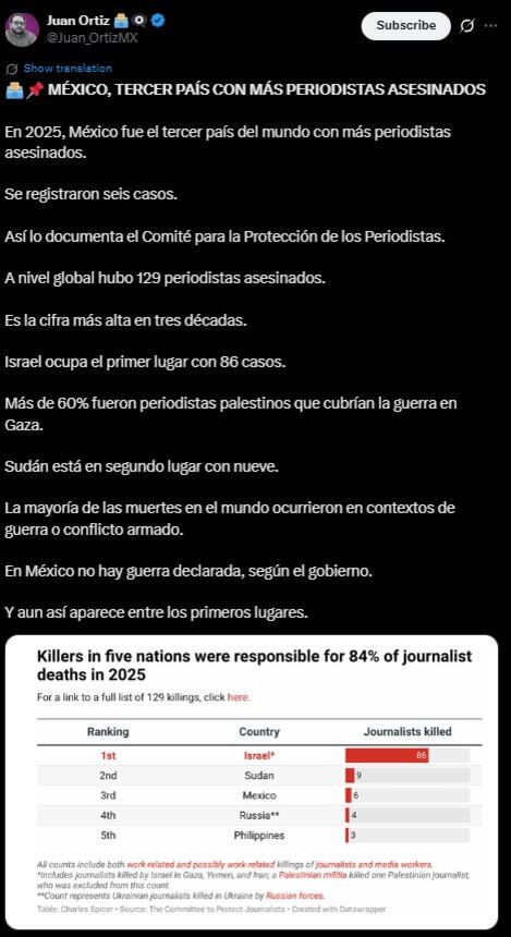 kpu7fehttrffda3zbo4yqit5um Atacan con explosivos camioneta de periodista en Nuevo León