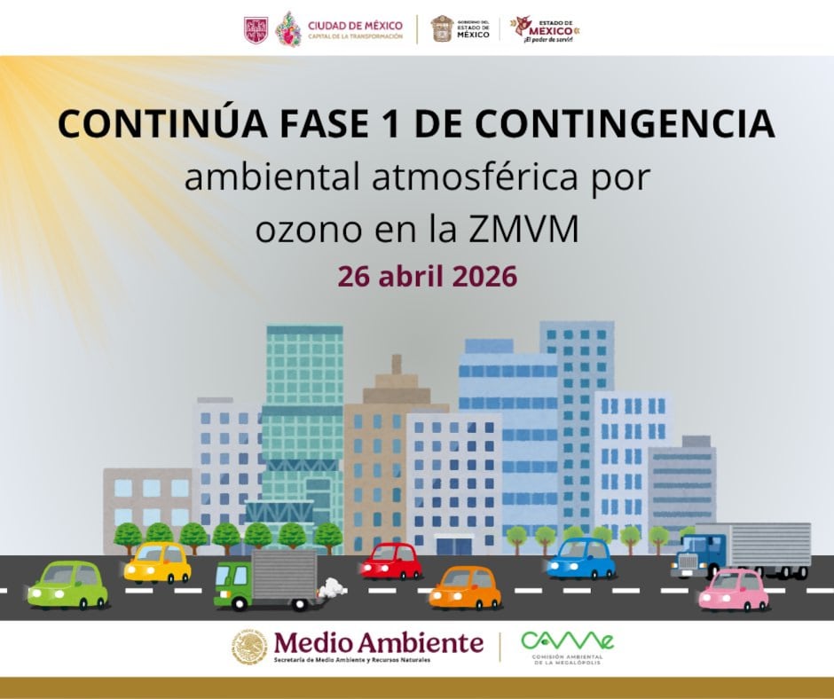 Sigue Fase 1 de contingencia en CDMX