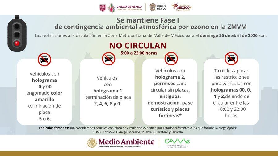 Doble Hoy No Circula por Fase 1 de contingencia en CDMX