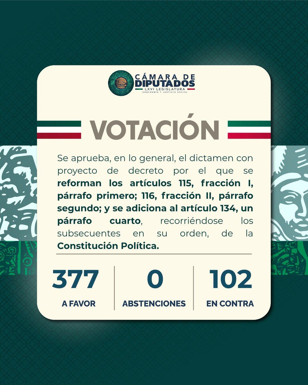Cámara de Diputados aprueba Plan B en lo general
