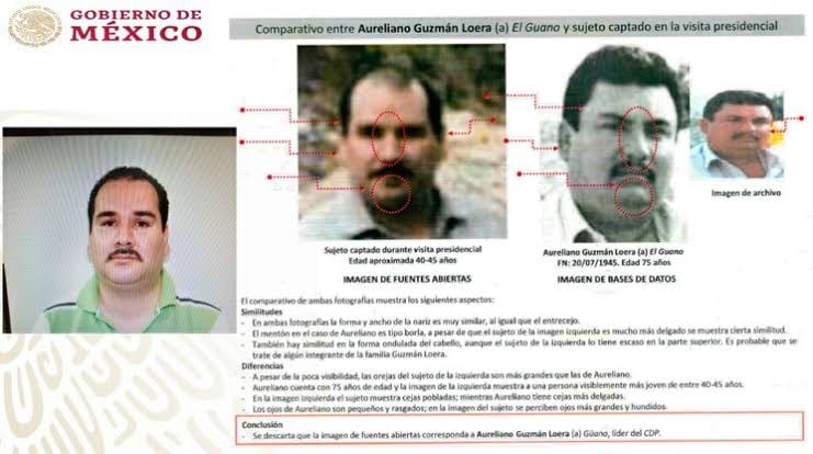 Aureliano Guzmán Loera