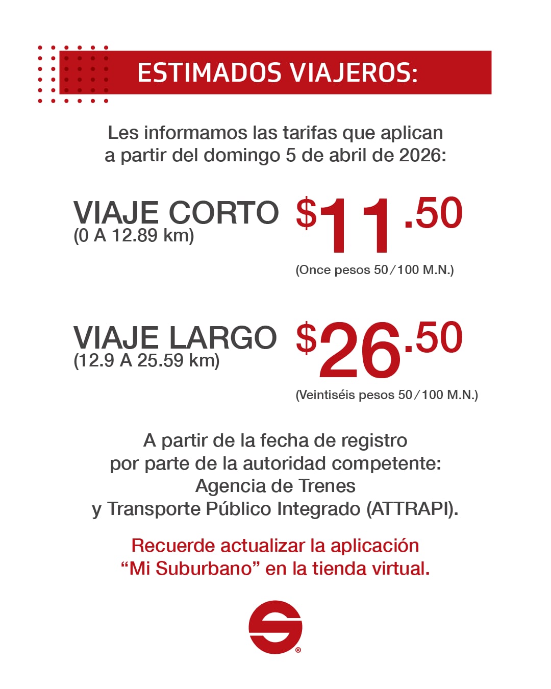 Nueva tarifa del Tren Suburbano en 2026