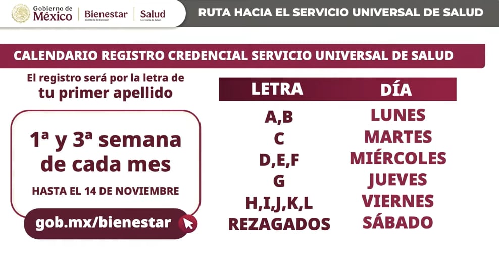 Fechas de registro para ser parte del Servicio Universal de Salud en México
