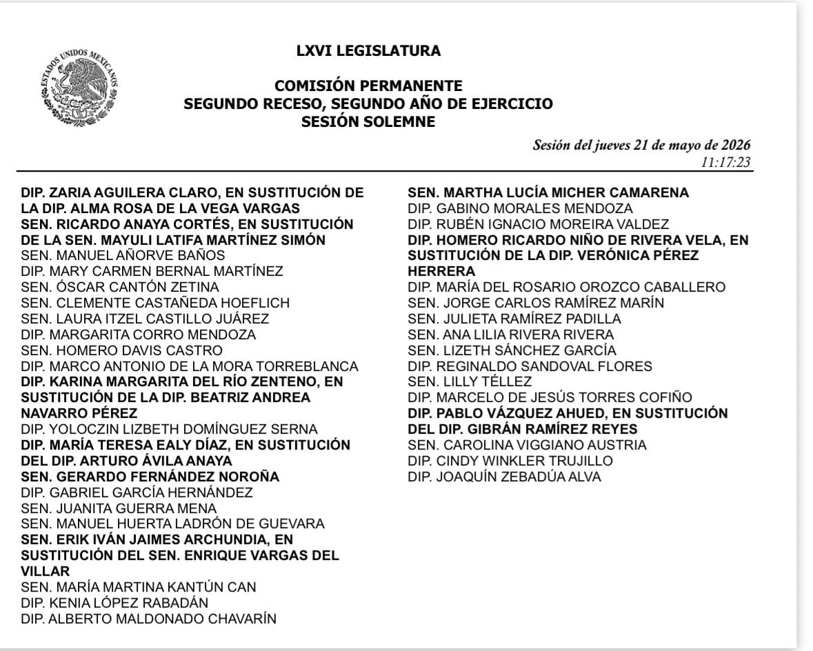 gwqccecyunhjrfrolasqnpy6ni Lista de asistencia en la Permanente
