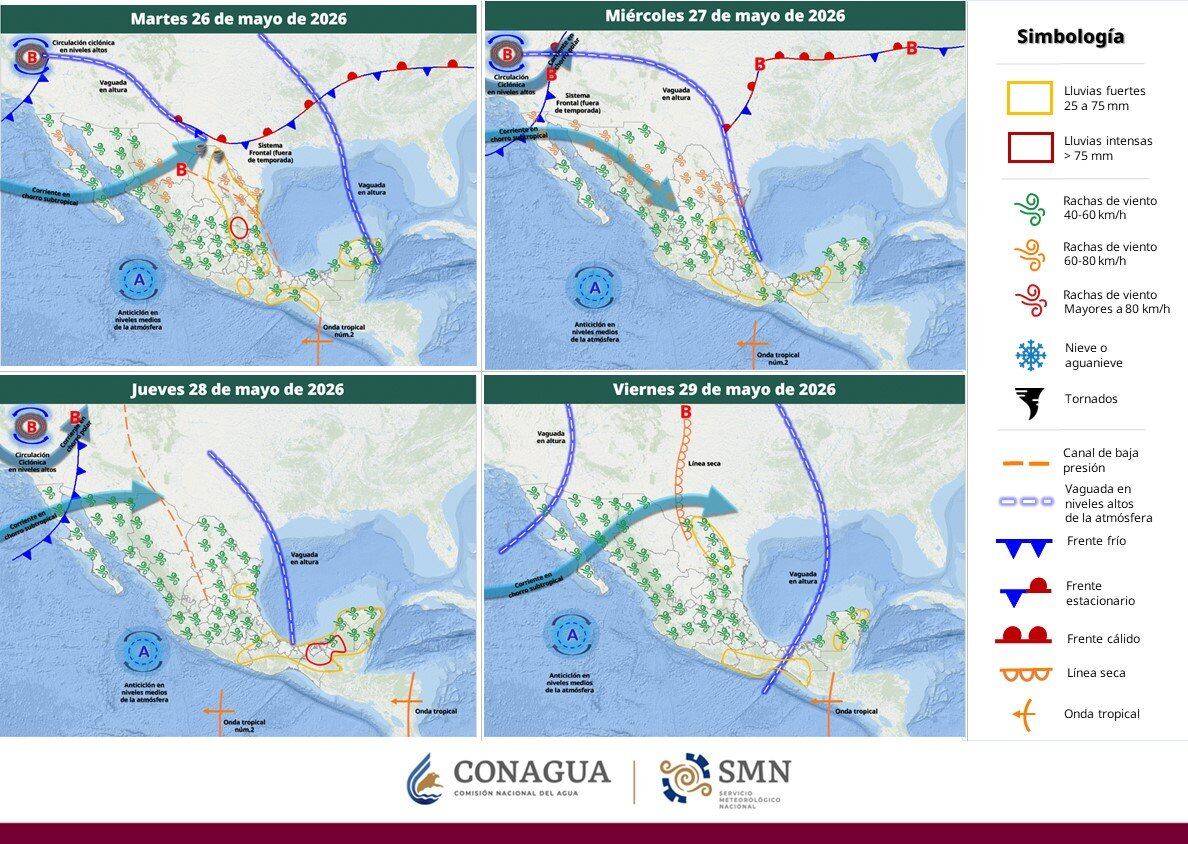 Pronóstico del clima Conagua