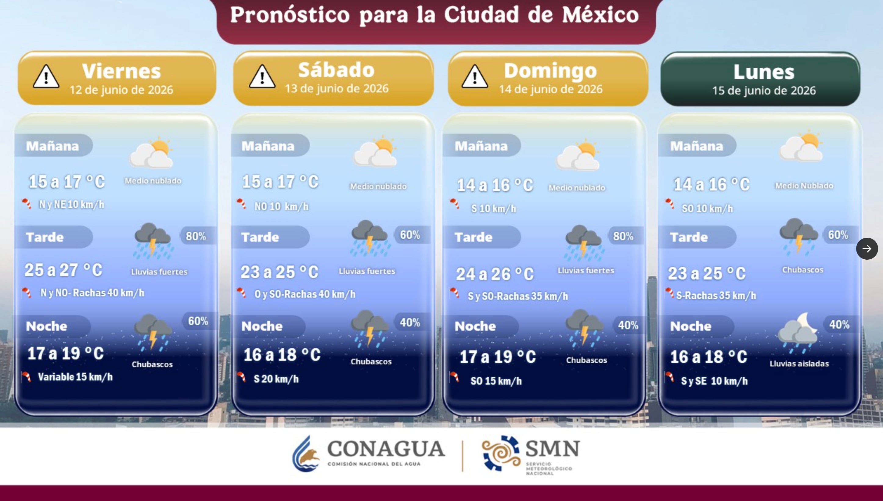3x6p2w44fne3joiiuadtangeta Se registran lluvias intensas en la CDMX