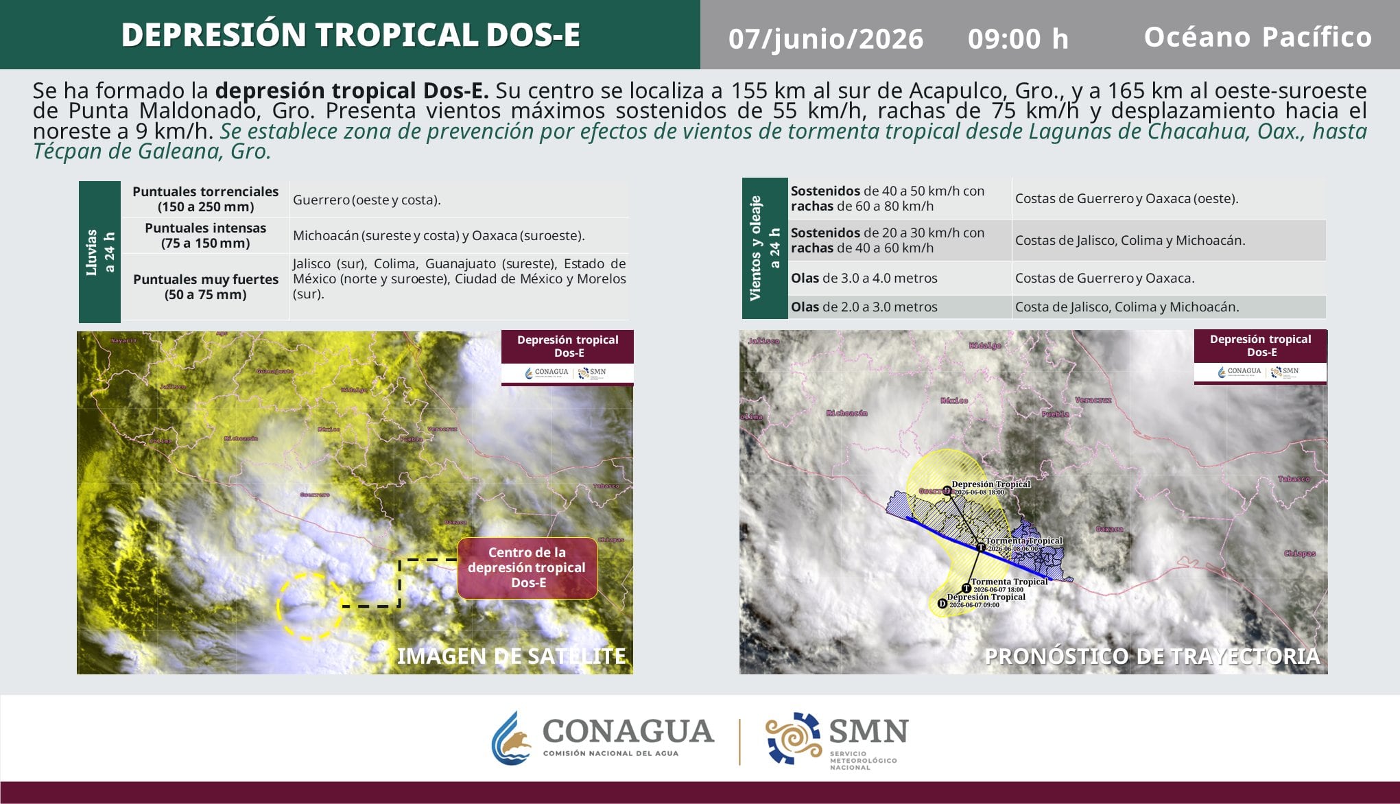 nqdvcye3ffeyhpbesxcnkoxpei Depresión Tropical Dos-E