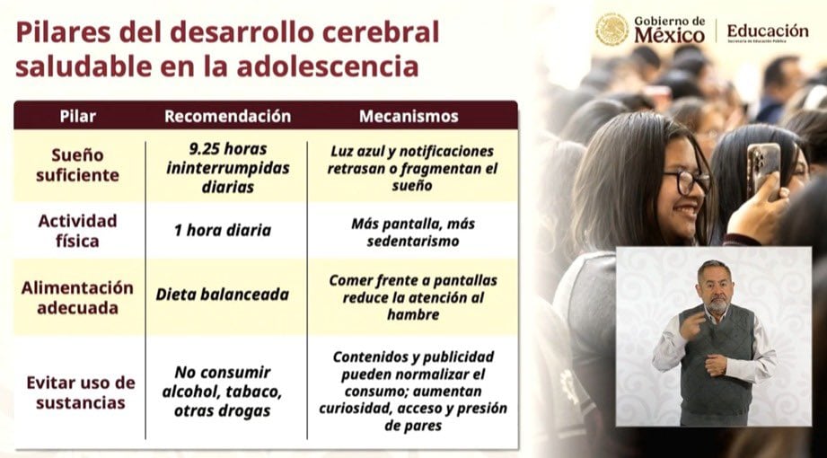 5j2dsh4f75e3jgdjd7jp7d3uea Estos son los efectos del uso excesivo de celulares en niños y adolescentes