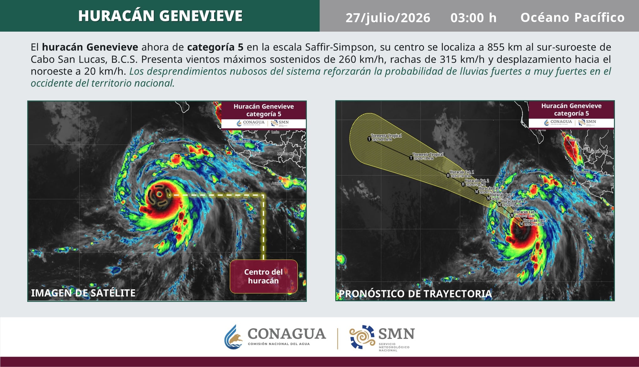 5n2grgksa5g3bliuz2h44qrifm SMN informa sobre la trayectoria del huracán Genevieve.