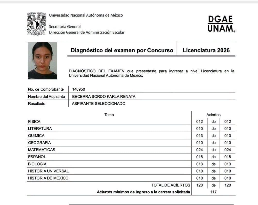 7mfeleb4hraibnascimmkxfkue Karla Becerra logra 120 aciertos para Medicina en la UNAM