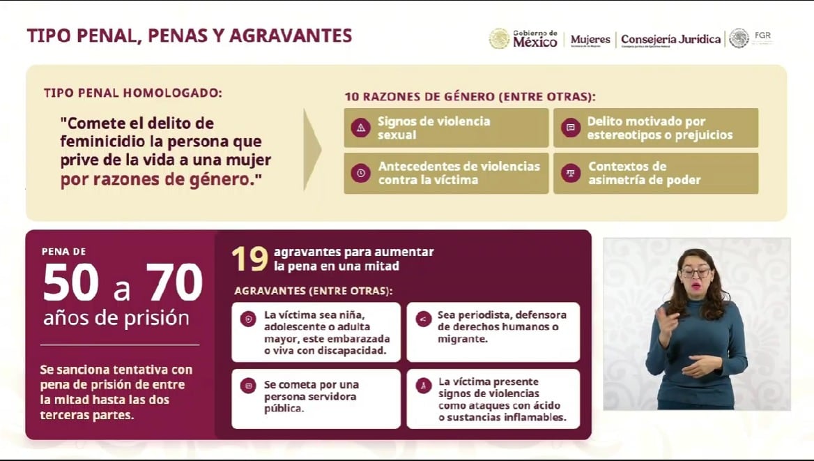 Luisa María Alcalde Luján, consejera jurídica del Ejecutivo Federal,  la conferencia donde se presentó y firmó la Ley General para sancionar y reparar el daño por feminicidio