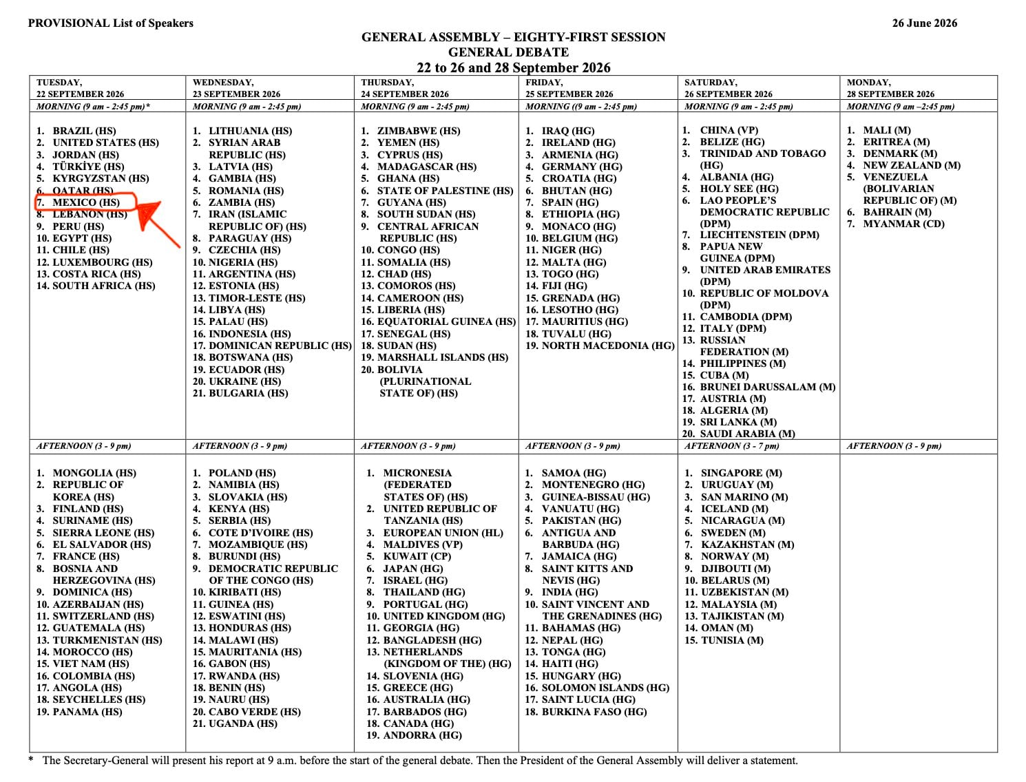 Claudia Sheinbaum participaría como oradora en la Asamblea General de la ONU