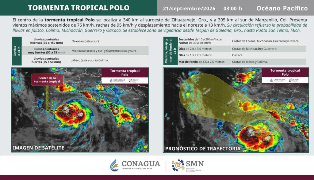 Se forma la tormenta tropical “Polo” cerca de Colima y Michoacán; podría convertirse en huracán categoría 4