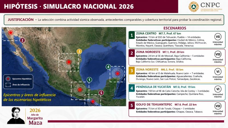 Segundo Simulacro Nacional 2026 será el 19 de septiembre; alerta llegará a celulares