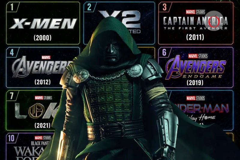 Series y películas que Disney+ considera esenciales para Avengers: Doomsday.