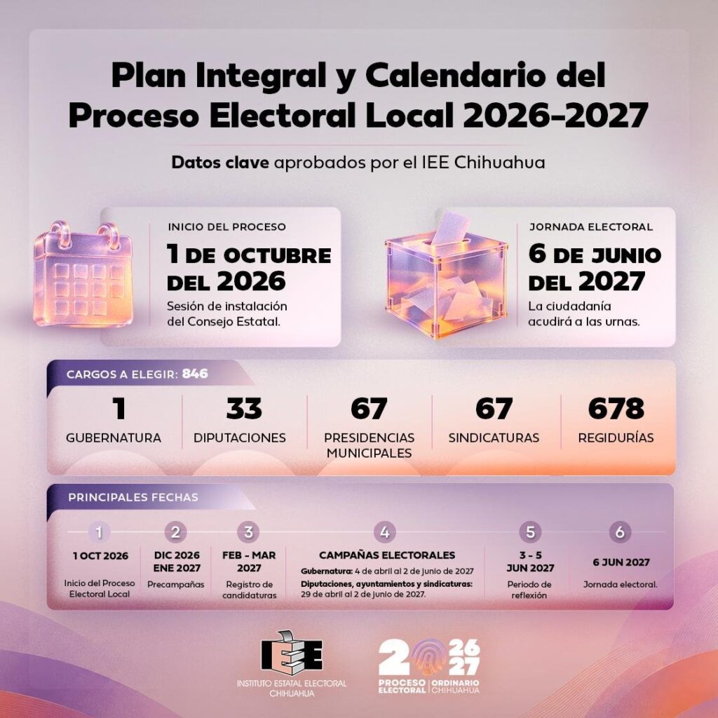 Inicia hoy el proceso electoral local; estas son las fechas clave